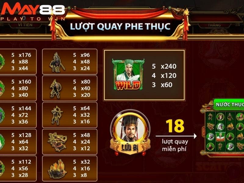 Tham gia chơi tại các sảnh cược lớn